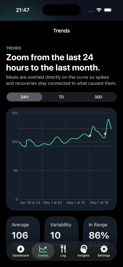 GlucoseLens developer-provided iPhone screenshot 3