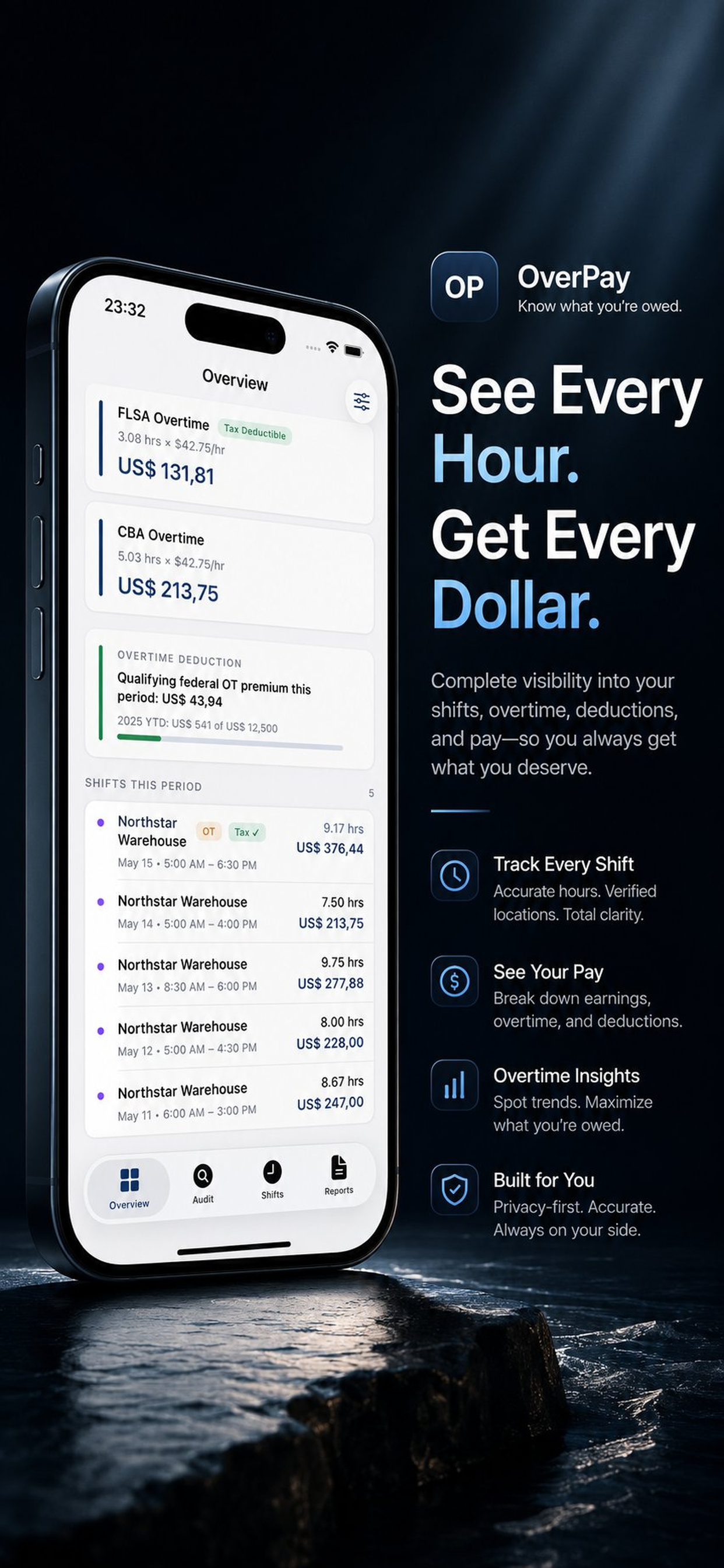 OverPay developer-provided iPhone screenshot 3