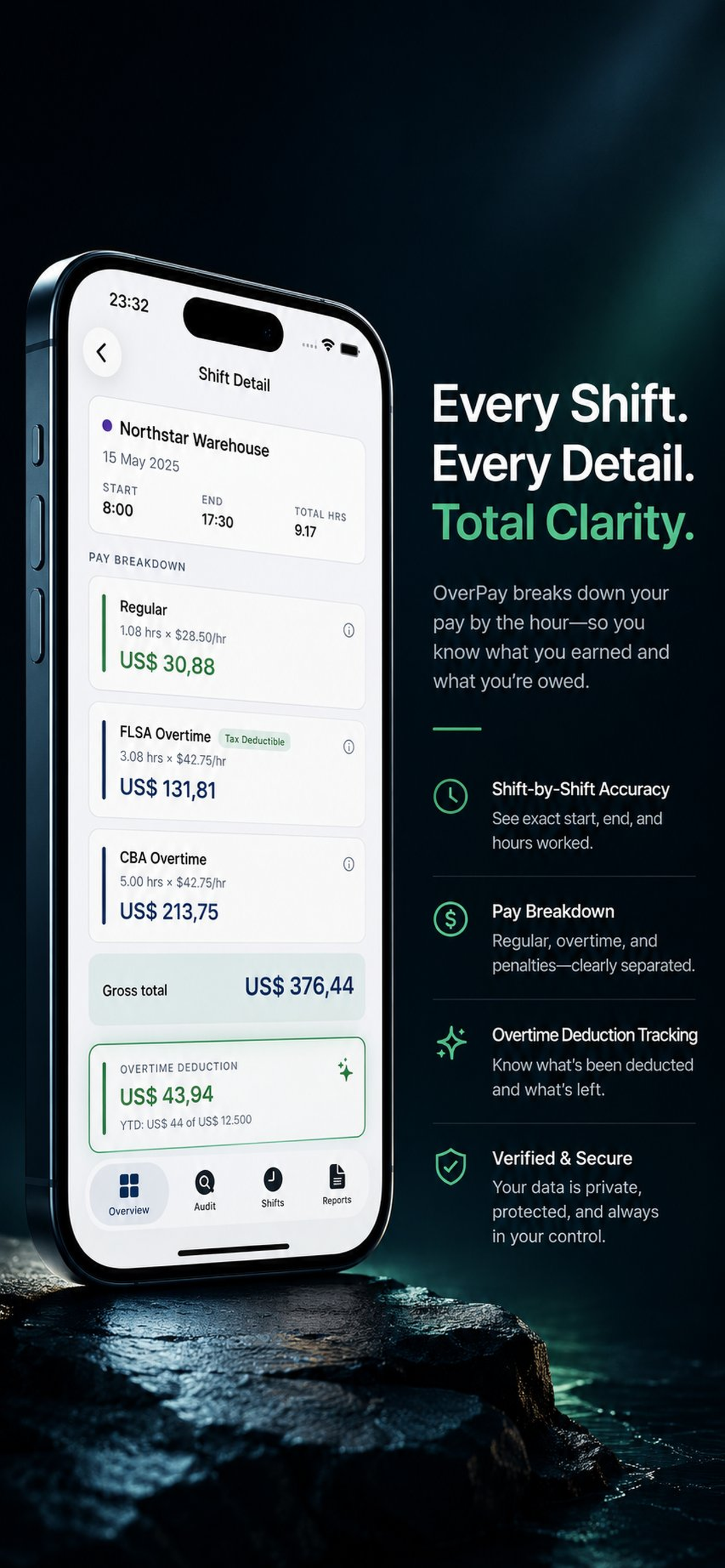 OverPay developer-provided iPhone screenshot 4